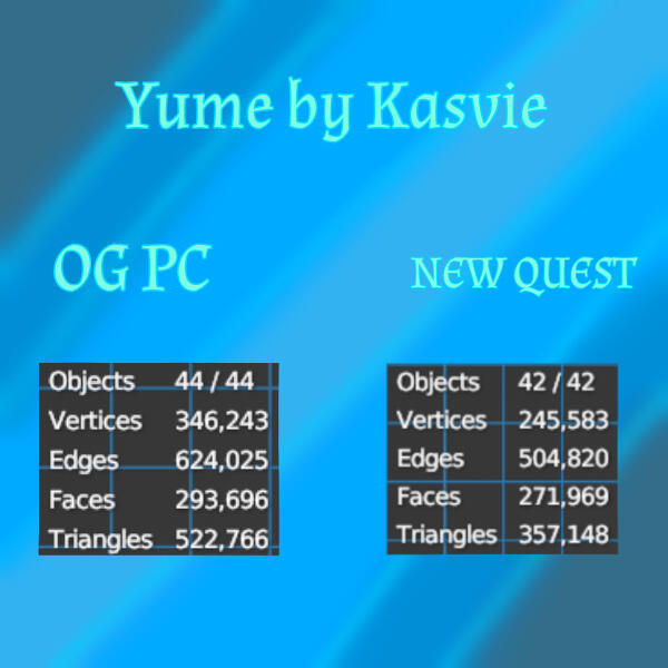 Yume by Kasvie Quest FBX