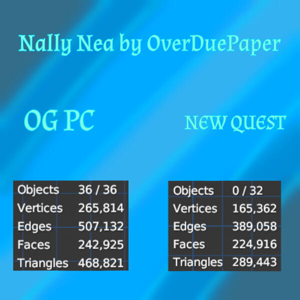 Nally Nea by OverDuePaper Quest FBX