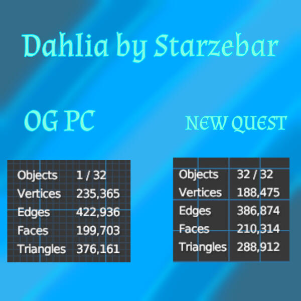 Dahlia by Starzebar Quest FBX