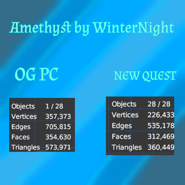 Amethyst by WinterNight Quest FBX
