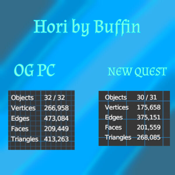 Hori by Buffin Quest FBX