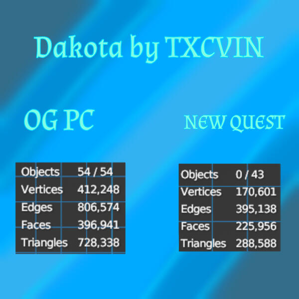 Dakota by TXCVIN Quest FBX