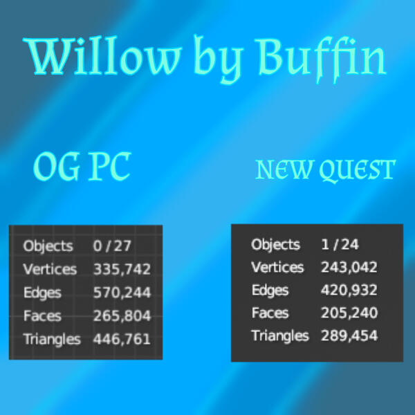 Willow by Buffin Quest FBX