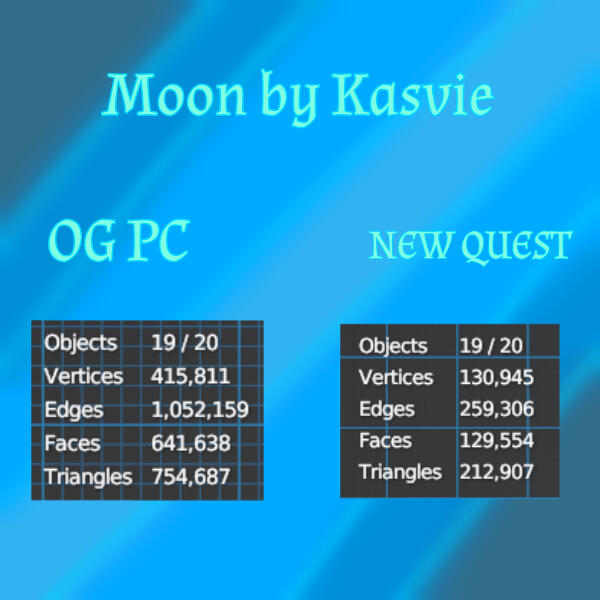 Moon by Kasvie Quest FBX