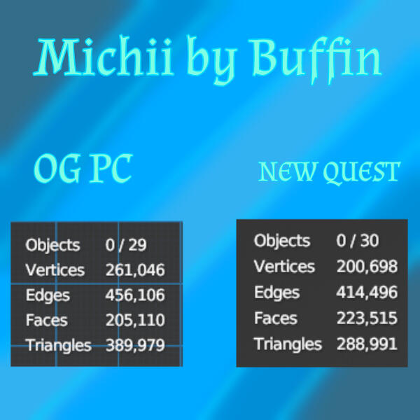 Michii by Buffin Quest FBX