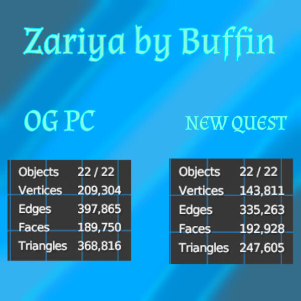 Zariya by Buffin Quest FBX