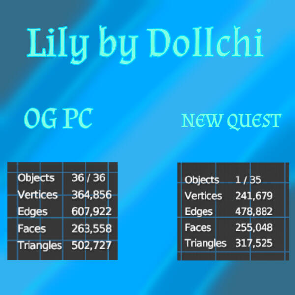Lily by Dollchi Quest FBX