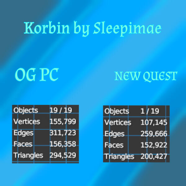 Korbin by Sleepimae Quest FBX