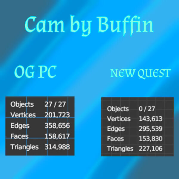 Cam by Buffin Quest FBX