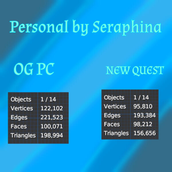 Personal by Seraphina Quest FBX