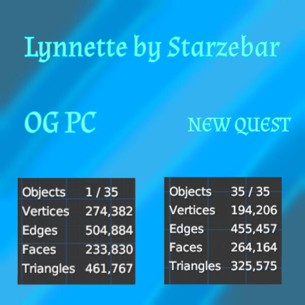 Lynnette by Starzebar Quest FBX