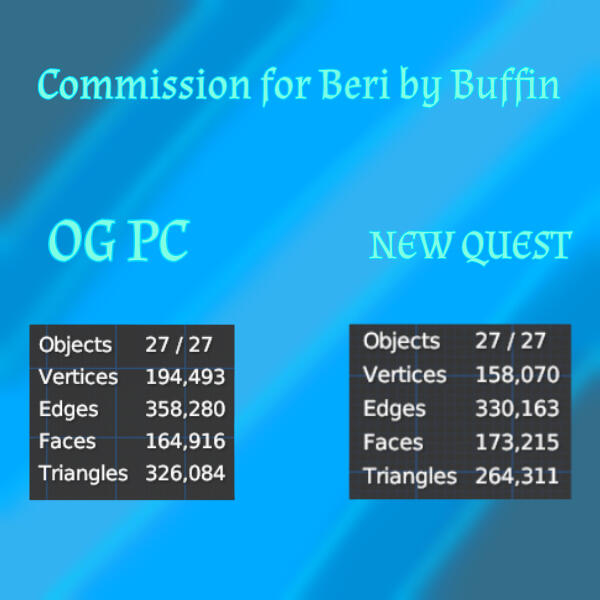 Beri Commission by Buffin Quest FBX